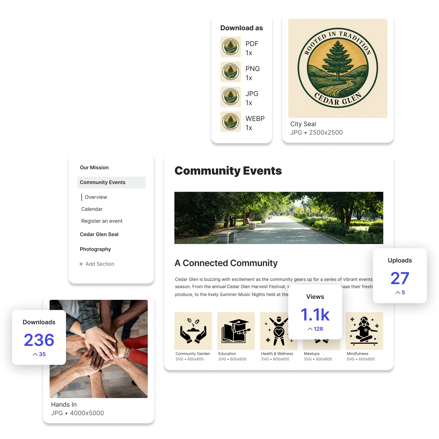 A collage of lingo features highlighting a local government brand. Includes self serve export options, analytics data, a mix of logos, photography and contextual information about the brand.