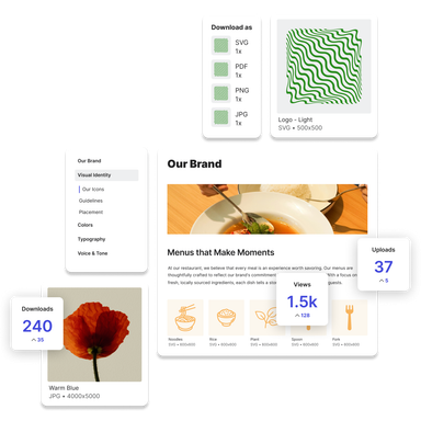 What Are Creative Assets? Types & Best Practices