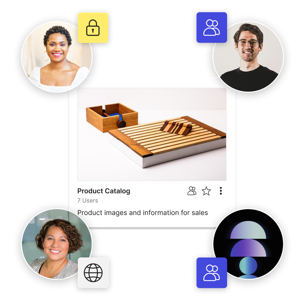 A product catalog kit with different people floating around it, each with different icons indicating their access to the kit from private, password protected and even public.