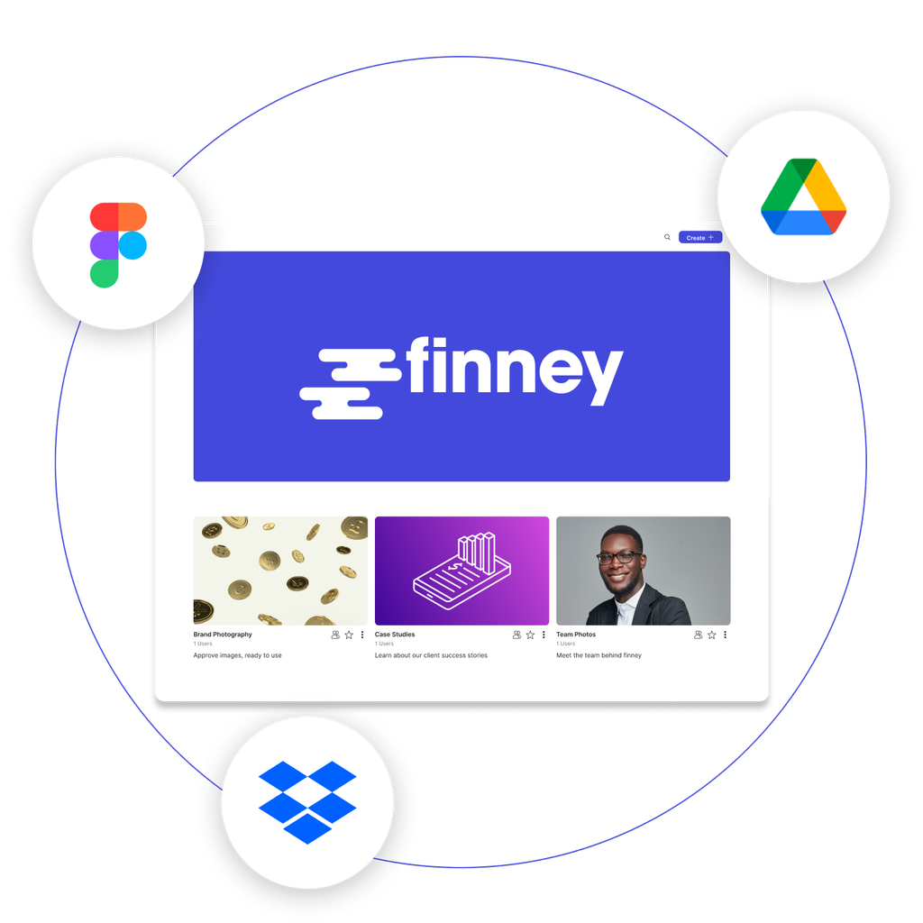 A brand portal for the Finney brand with figma, Google Drive and dropbox logos floating around it.