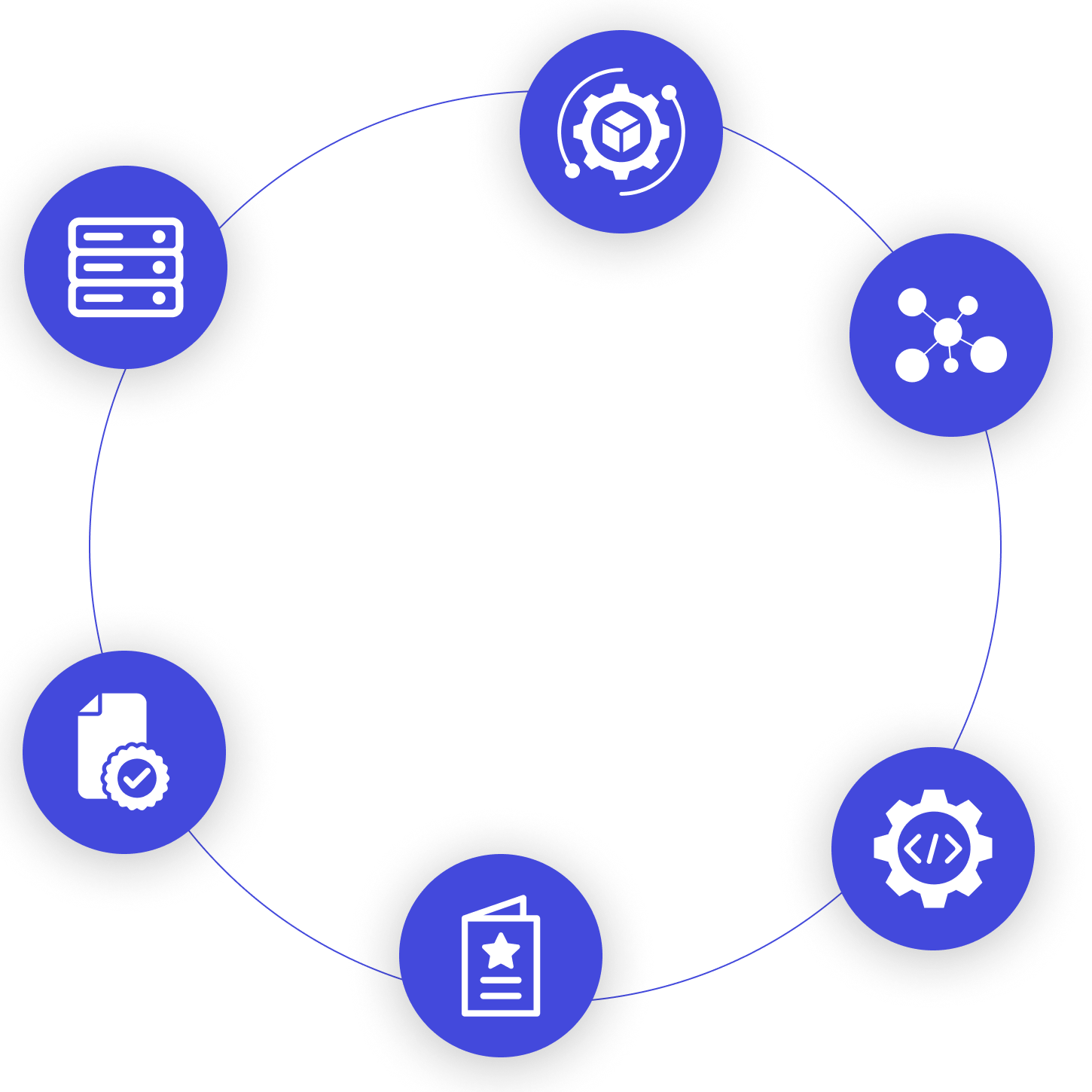 Lingo integrations