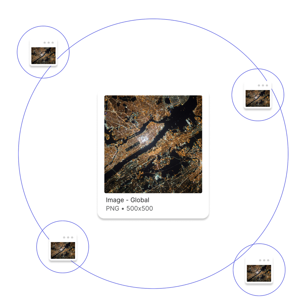 A photo asset, surrounded by the same image shown in a multiple browser windows. All connected with a circle.