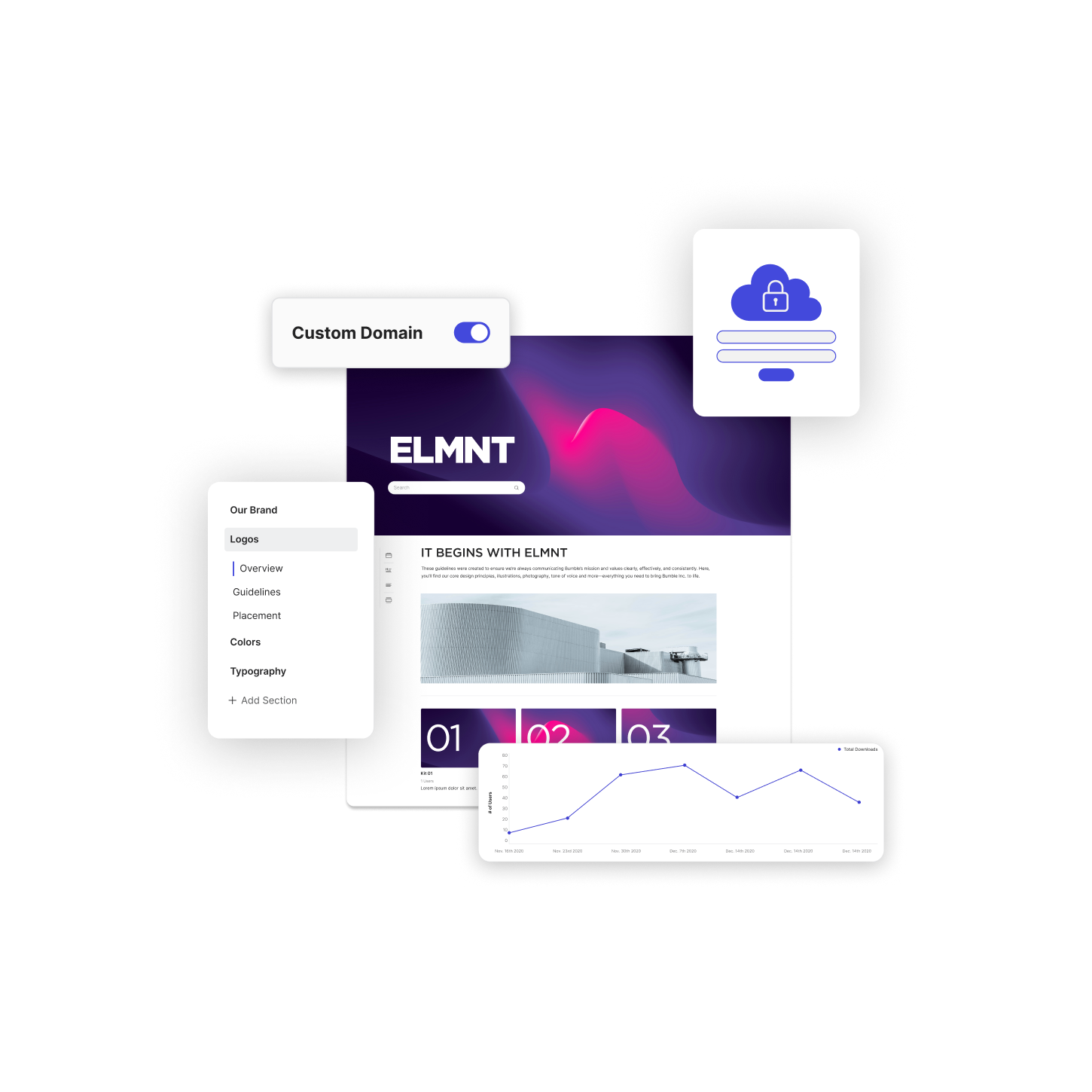 A corporate brand portal with a toggle for custom domain, a graph and a cloud icon.