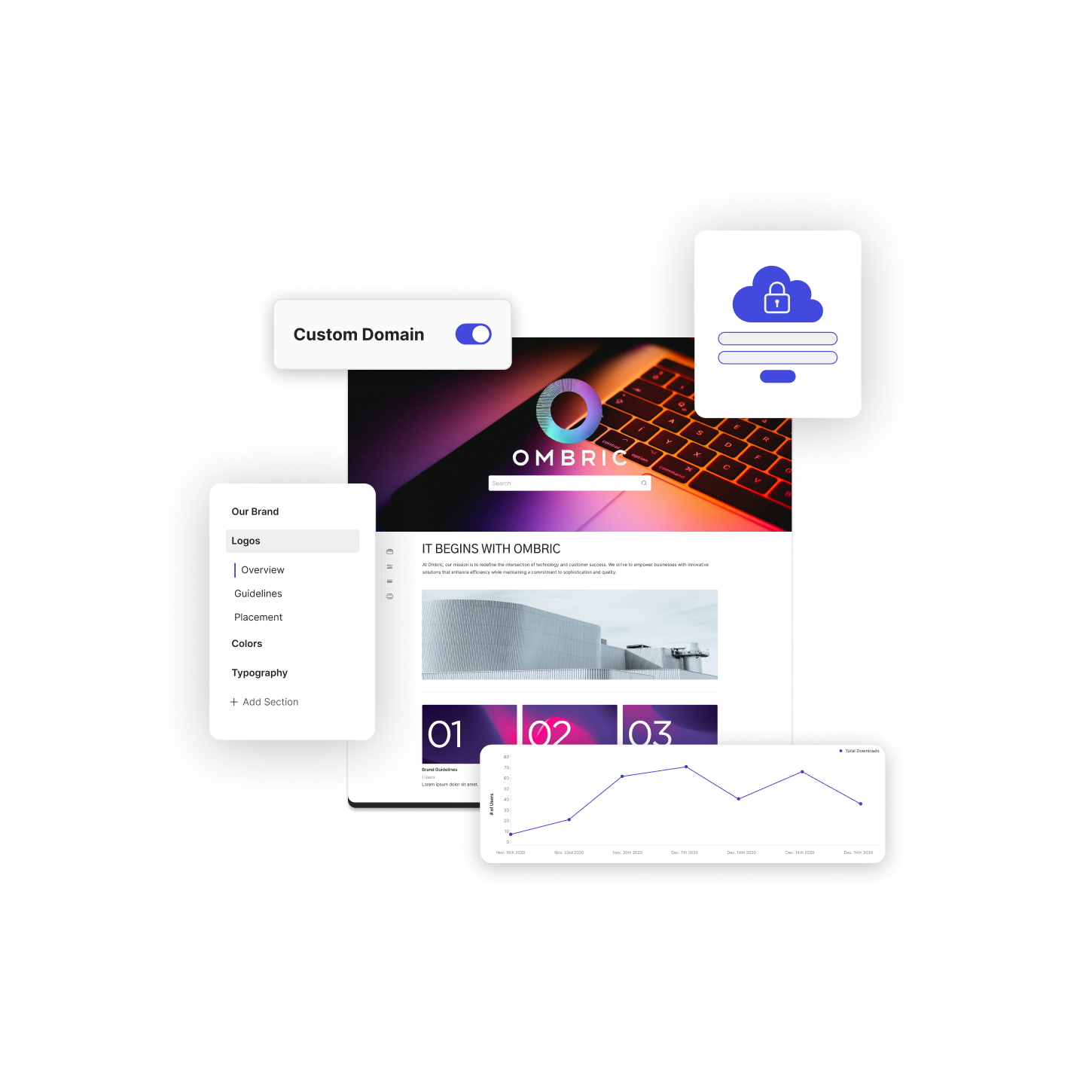 A corporate brand portal with a toggle for custom domain, a graph and a cloud icon.