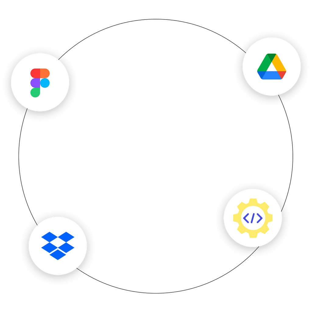 The lingo logo with figma, Google Drive, dropbox icons floating around it.
