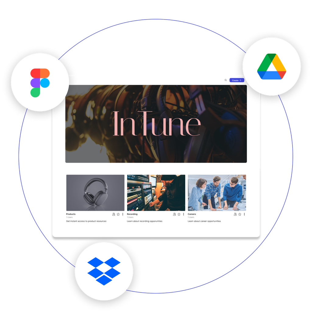 A brand portal for the InTune brand with figma, Google Drive and dropbox logos floating around it.