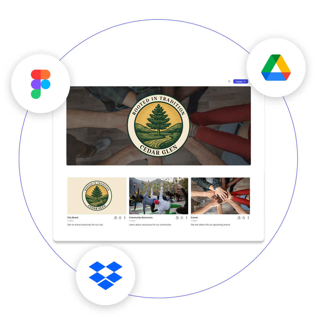 A brand portal for the town of Cedar Glen with figma, Google Drive and dropbox logos floating around it.