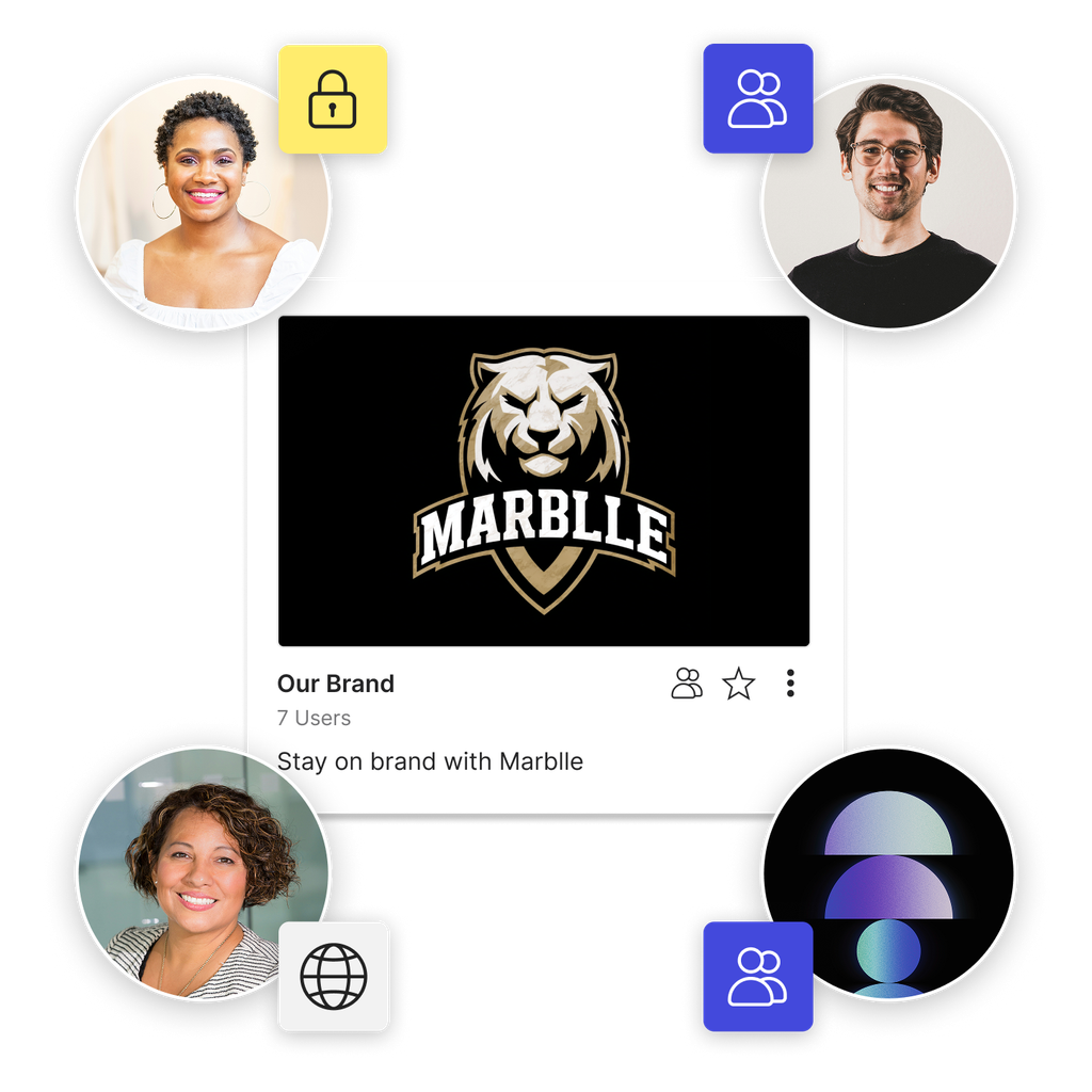 A college brand kit with different people floating around it, each with different icons indicating their access to the kit from private, password protected and even public.