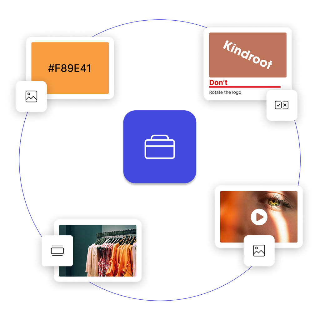 A kit icon with various assets floating around it including a color, guideline, video and photo.
