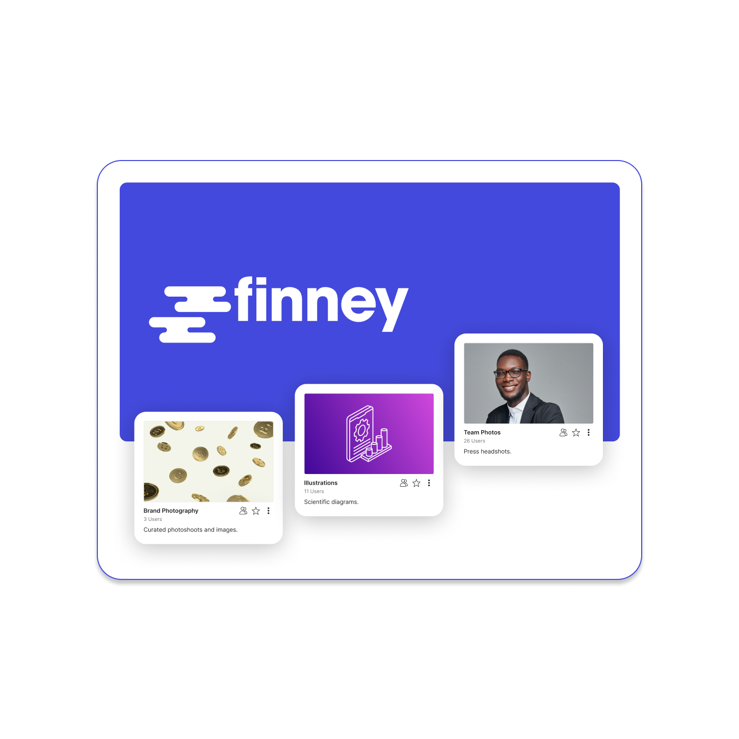 A customized brand portal for the Finney brand showing kits for photography, illustrations and team photos.